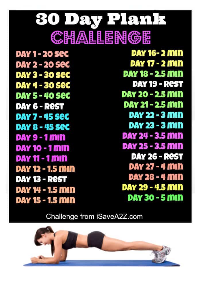 30 day plank challenge fitness motivation isavea2zcom