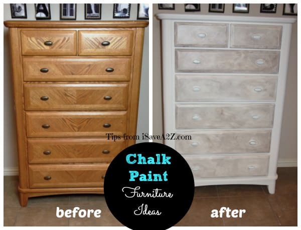 What is Chalk Paint®?
