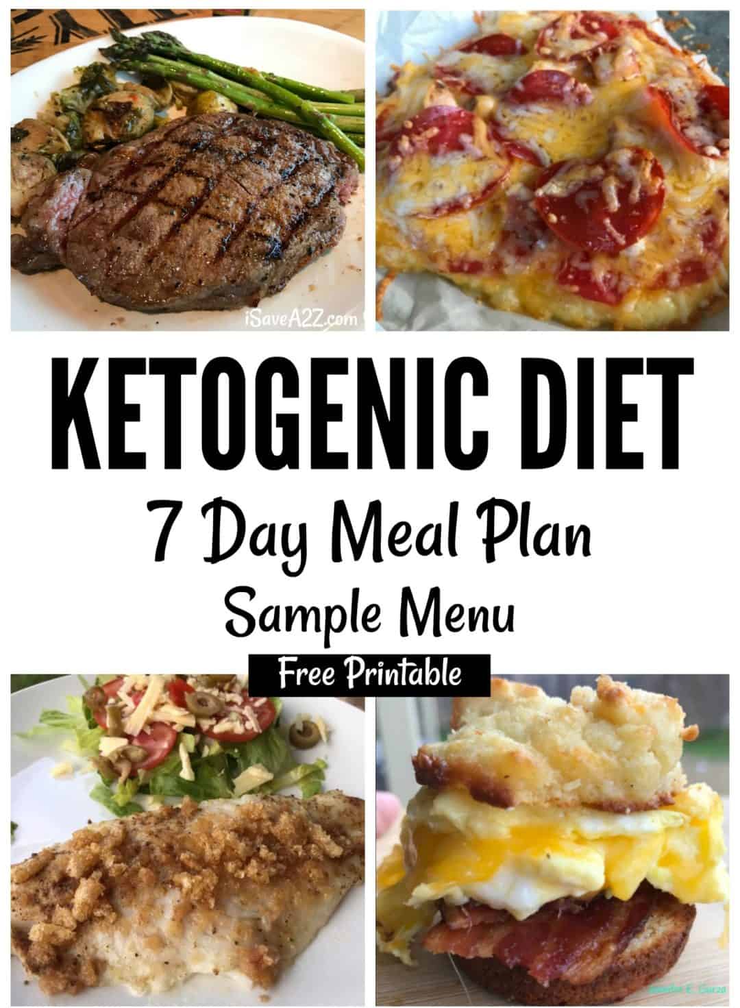 Keto Sample Menu 7 Day Plan - iSaveA2Z.com