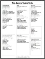 Costco Keto Printable Shopping List (Huge List of Approved Keto Foods
